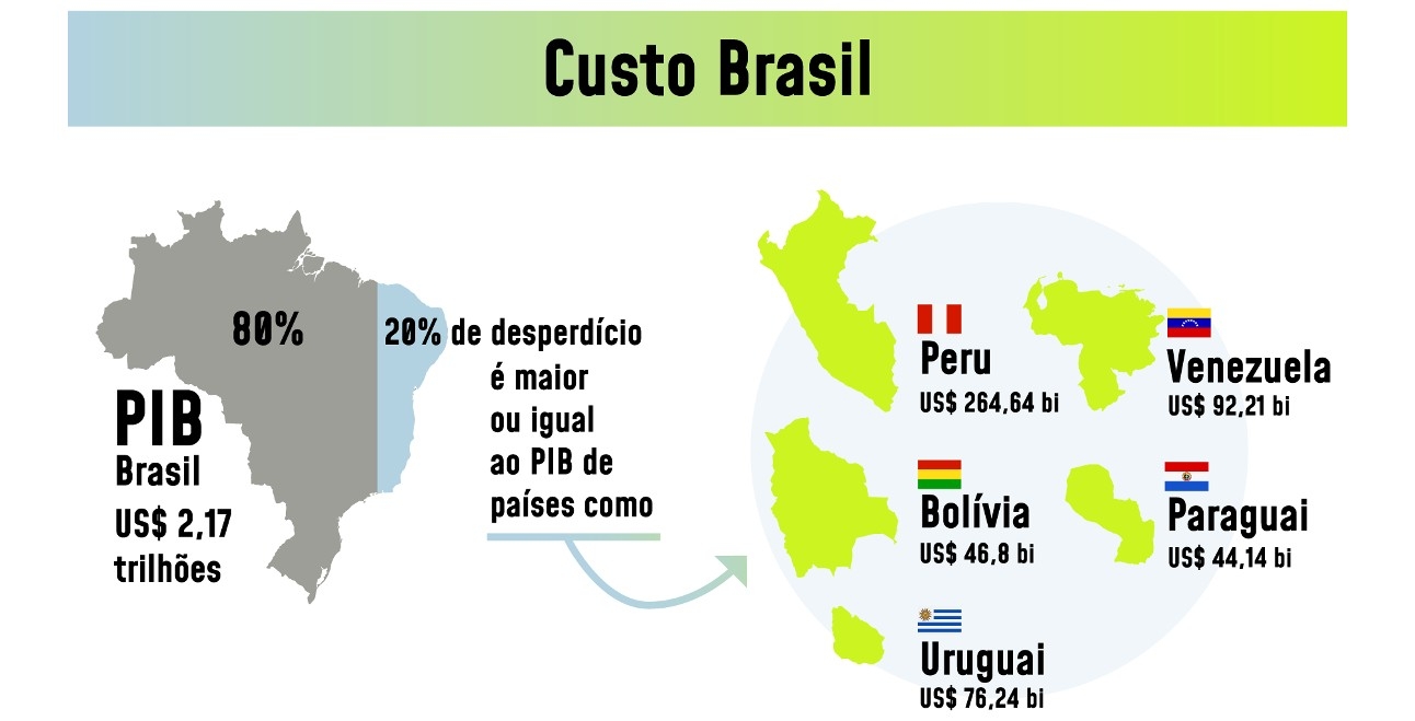 custobrasilcustobrasil_HD4Q1fo.jpg