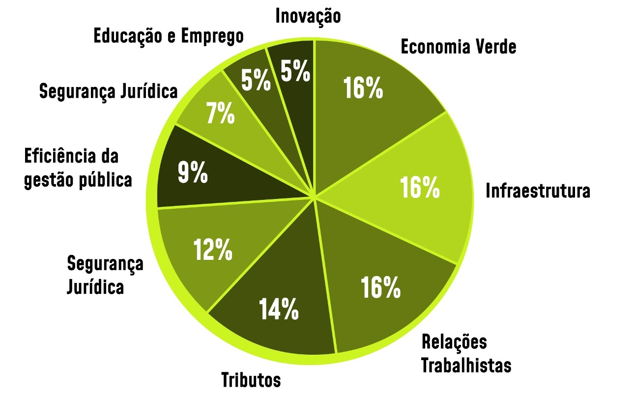 custobrasilgrafico_ApRx3wW.jpg