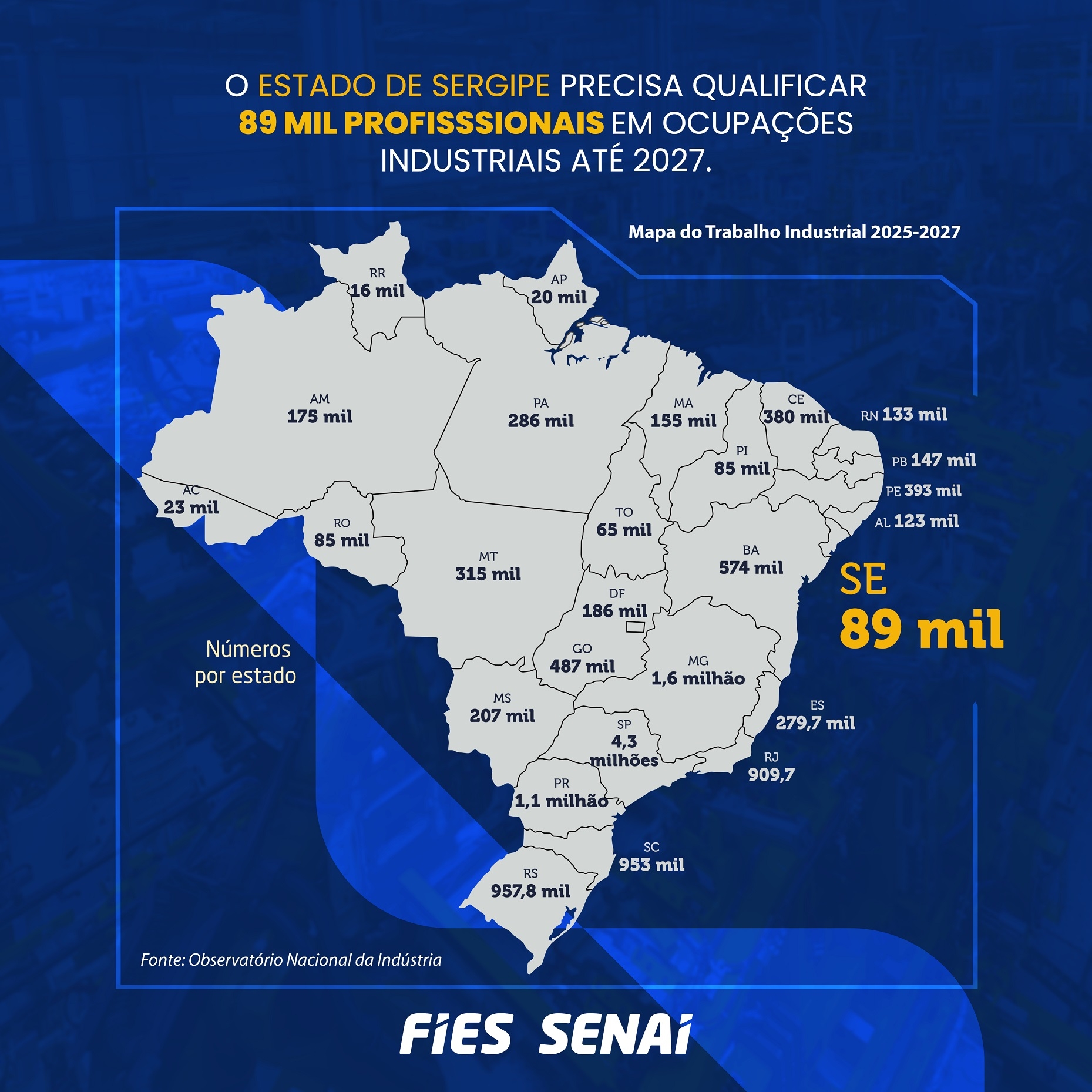 FIES SENAI - Mapa de Trabalho da Indústria.jpg